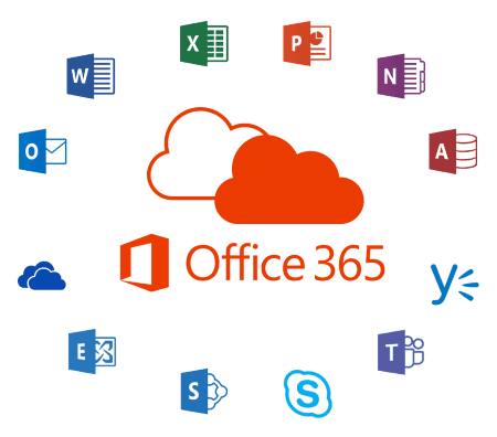 office 365 - OmniPush