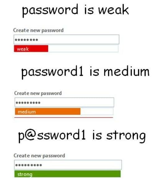 Tips to Select the Strongest Password